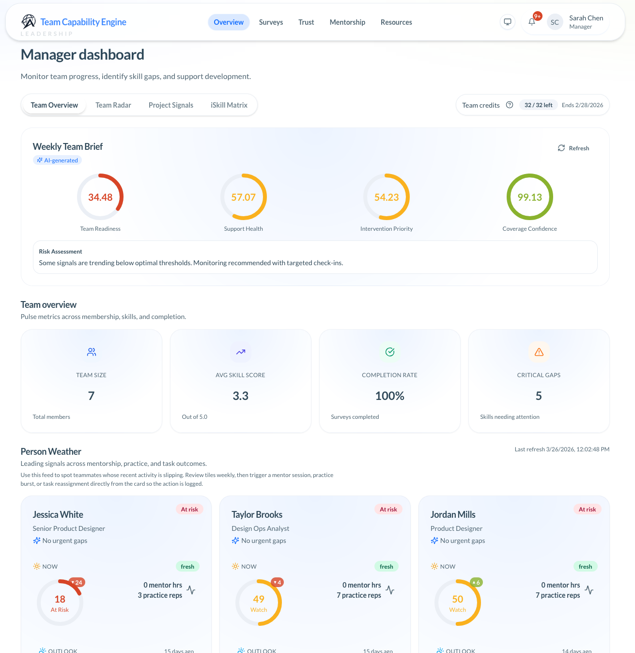 Manager Dashboard